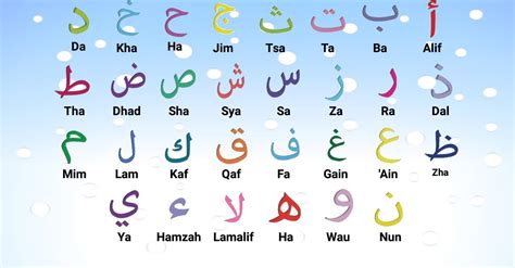 Download Alif Ba Ta Huruf Hijaiyah Fasrcomplete