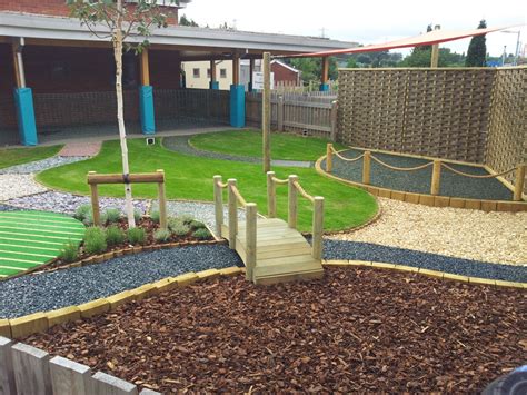 Landscape Bark For Play Area Lanscaping 101