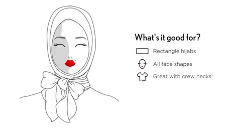the definitive hijab style guide haute hijab unique hijab fashion vocabulary hijab tutorial
