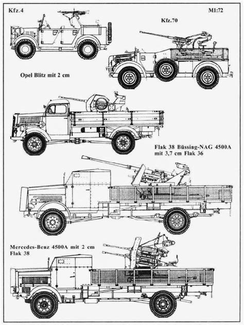 Axis Tanks And Combat Vehicles Of World War Ii Flak Trucks Army