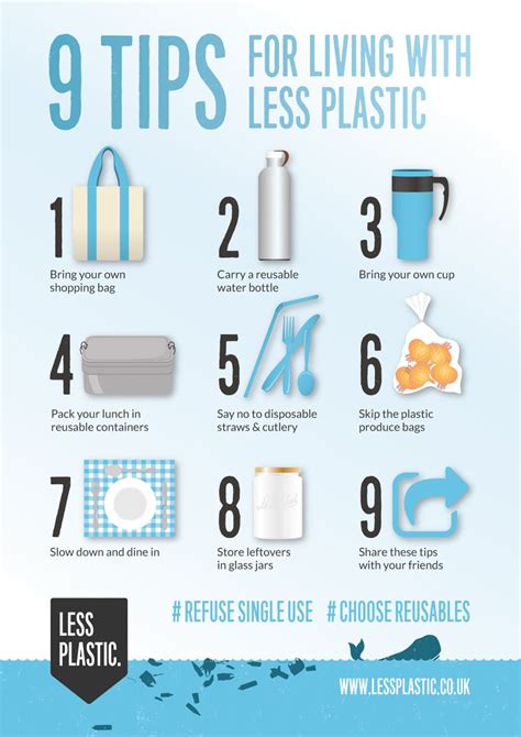 9 Tips For Living With Less Plastic Less Plastic