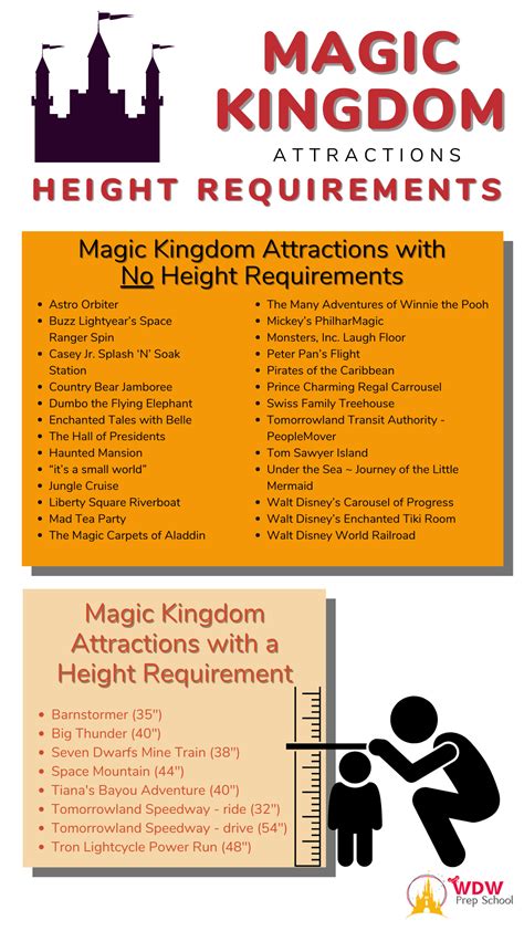 Disney World Height Requirements And What To Do If Kids Cant Ride