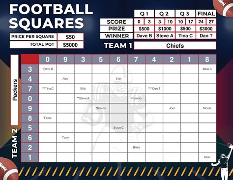 Football Squares 100 Squares Editable Pdf Template Printable Png