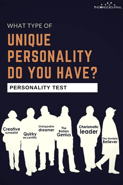 Pin On Personality Type Quiz