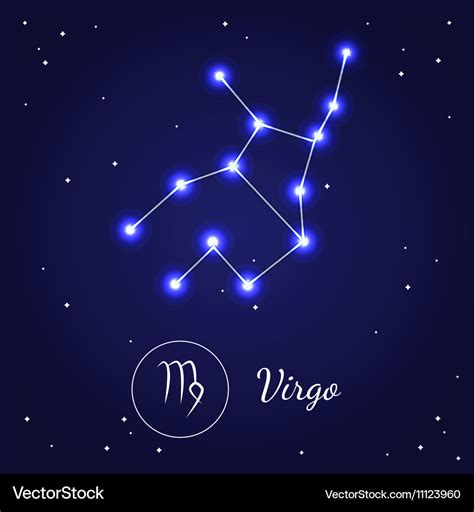 Virgo Astronomy Signs Dates