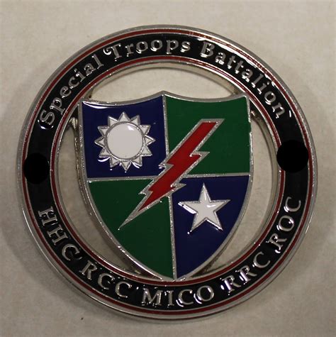 75th Ranger Commander Regiments Regimental Reconnaissance Company Rrc