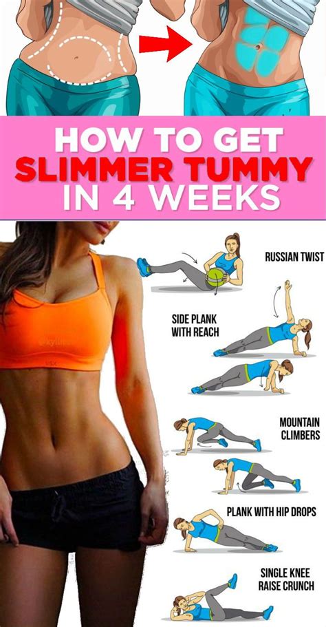 5 Minute Tiny Waist Workout In Just Four Quick Exercises GymGuider
