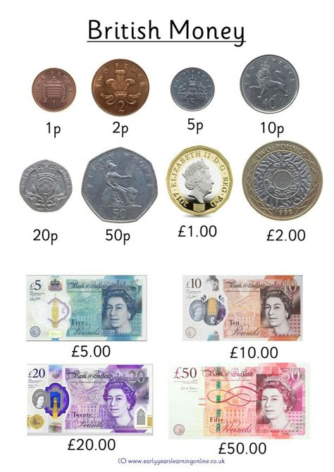 Browse 4,082 uk money coins stock photos and images available, or start a new search to explore. British Money, Quick view A4 poster full colour All NEW coins and notes! | eBay