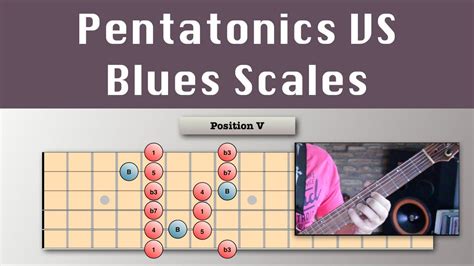 Pentatonic Scales Vs Blues Scales Guitar Lesson Youtube