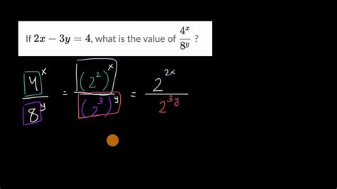 radicals and rational exponents — harder example math sat khan academy youtube