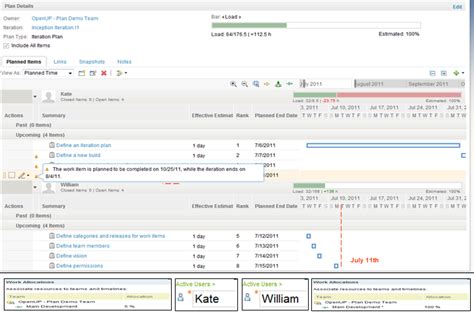 Smartsheet contributor kate eby on jul 10. Work Allocation and Planning - The Kate and William OpenUP ...