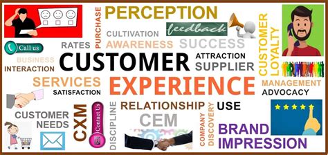What Is A Customer Experience Definition And Examples