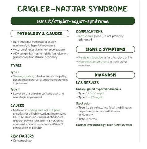 Crigler Najjar Syndrome Medizzy