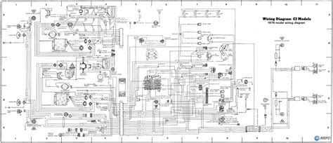 An installer's analysis of the jeep's particular wiring diagram and the engine's wiring diagram will quickly reveal the wires that can be merged, connected and (in many cases) simplified or even. Best 1979 Jeep Cj7 Wiring Diagram | Jeep cj7, Cj7, Willys jeep