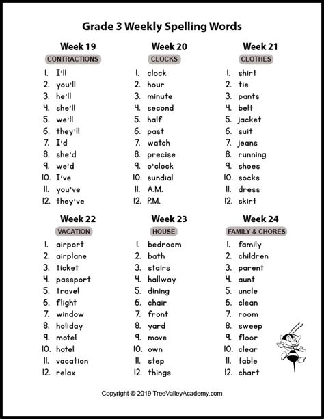 4th Grade Spelling Words