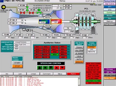 Power gas turbine steam turbine high intermediate pressure pressure steam steam condensate return to hrsg steam gtg control system (ge mark v) stg control system (ghh borsig) burner management system (ab plc):48 foxboro dcs control. ROTATING EQUIPMENT ENGINEERED SOLUTIONS AND SERVICES | SSE