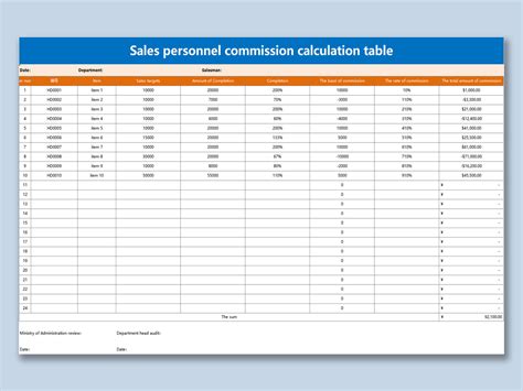 Excel Of Sales Personnel Commission Calculationxlsx Wps Free Templates