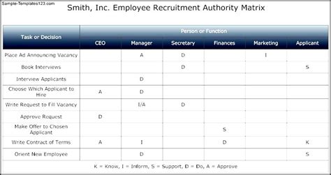 Authority Matrix Recruitment Template Sample Templates Sample