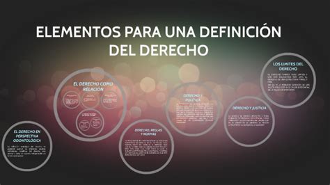 Elementos Para Una Definicion Del Derecho By Maria Paula Bernedo Perea