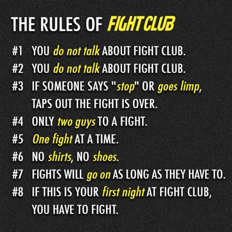 Fight Club 1999 Quote About Rules Of Fight Club Rules Do Not Talk