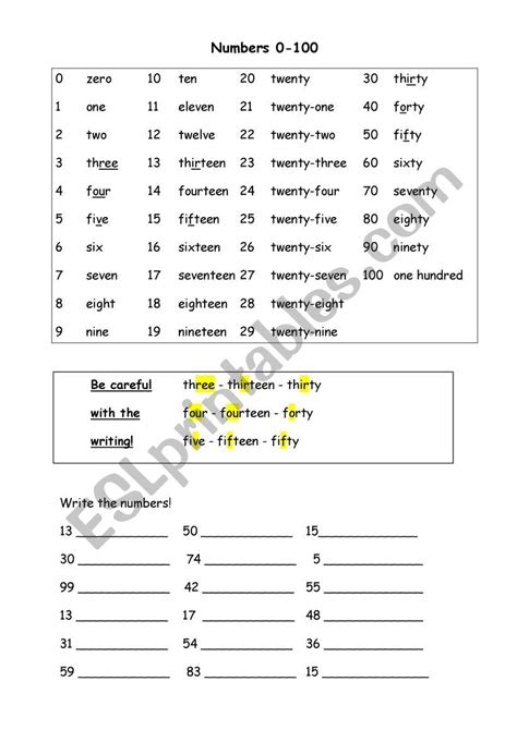 English Numbers Worksheet 1 100