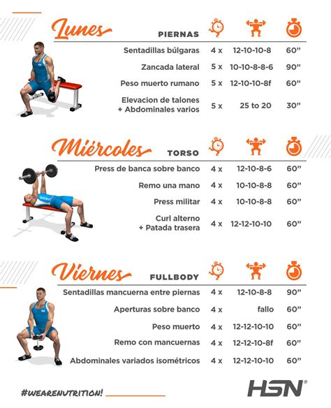 Mejores Opciones De Gym En Rutinas De Entrenamiento Rutinas My Xxx