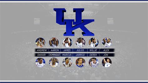 University Of Kentucky Chrome Themes Ios Wallpapers Blogs For