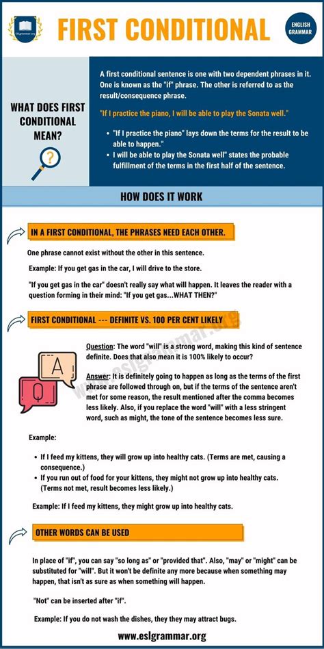 There are two types of discharge. First Conditional: What Does It Mean & How Does It Work ...