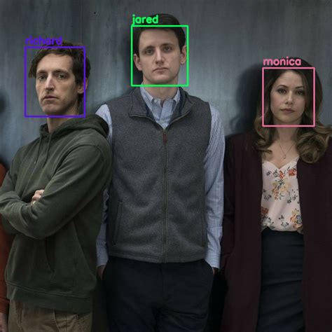 Pins Face Recognition Kaggle