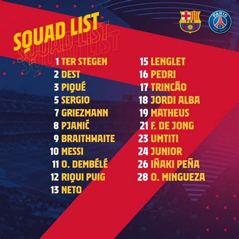 المهاجم الفرنسي لم يتوصل لاتفاق لتجديد تعاقده حتى الآن مع باريس سان جيرمان والذي ينتهي عام 2022، ويبدو أن إدارة فريق العاصمة ترغب في الأمر الآن وفقا لتصريحات. برشلونة ضد باريس سان جيرمان.. بيكيه وميسي على رأس قائمة ...