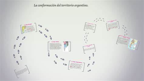 Actividad Mapa Semantico Conformacion Del Territorio Argentino Vrogue