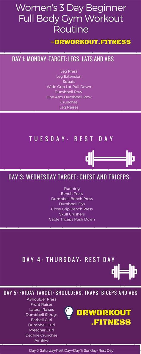 Https://tommynaija.com/home Design/3 Day Workout Plan Female At Home