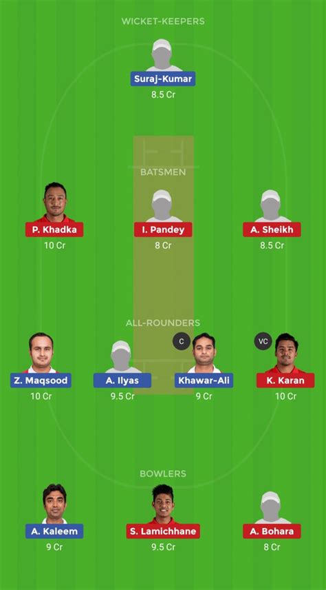 Stating today, companies will have to pay higher fee to hire foreign workers as part of the new rules announced earlier by oman. Oman vs Nepal Dream11 Team Prediction for Today's Match
