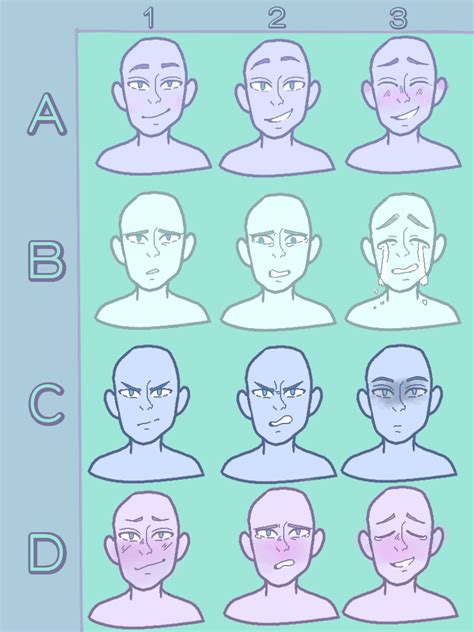 Drawing Face Expressions Chart Kopler Mambu