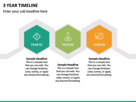3 Year Timeline Powerpoint Template Sketchbubble