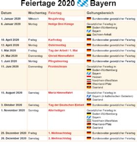 Das bundesland bayern hat im jahr 2021 neben 11 bundesweiten feiertage noch 4 zusätzliche bundeslandspezifische feiertage. Gesetzliche Feiertage Bayern 2020 | Druckbarer 2021 Kalender