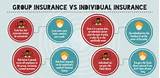 Difference Between Group And Individual Health Insurance Pictures