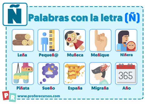 Imagenes Con La Letra ñ Palacetips