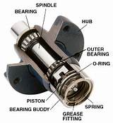 Images of Buddy Bearings For Boat Trailers