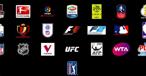 It launched in the united states and italy in 2018, and in spain and brazil in 2019. DAZN - is it really the 'Netflix of sport'? | Frame 25