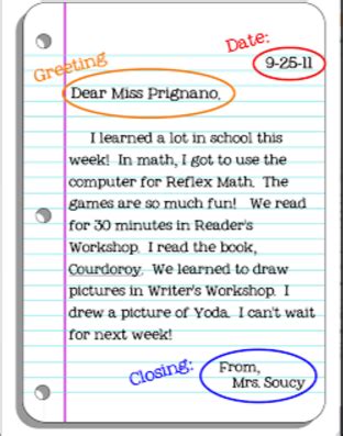 1) parts of a friendly letter flipbook: Friendly Letter - Mrs. Shively's 4th Grade Class