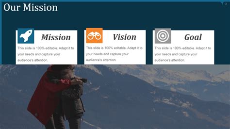 How To Create An Impactful Mission Template 12 Amazing Mission