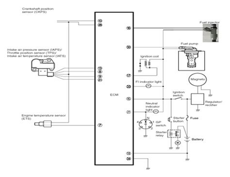Saturn v f1 engine diagram. F1 Engine Diagram - Wiring Diagram & Schemas