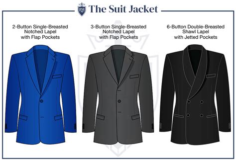 Sports Jacket Vs Blazer Vs Suit Whats The Difference Protechnotech