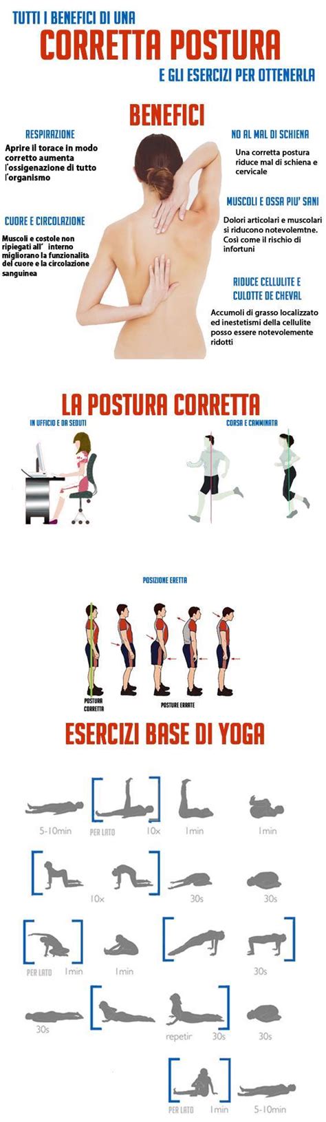 Quando si parla di colonna cervicale, si apre un mondo molto vasto. Postura corretta: tutti i benefici e gli esercizi posturali