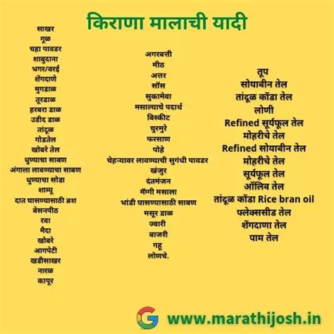 Pdf किराणा मालाची यादी मराठी Marathi Kirana List Marathi Kirana Yadi