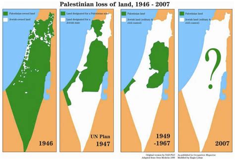 Können sie die größten städte in israel und palästina nennen? Karten zum Nahostkonflikt Palästina - Israel