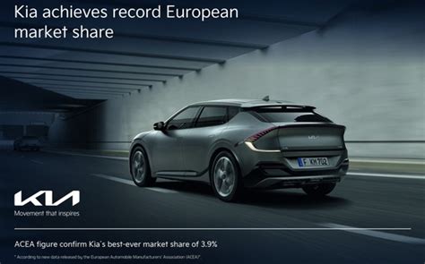 Kia Achieves Record European Market Share Automotive News