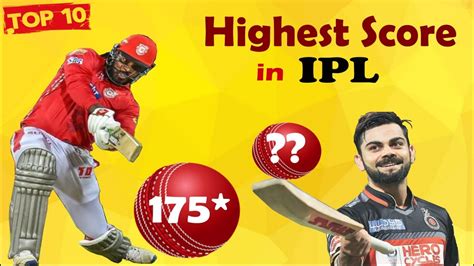 Top 10 Batsman Highest Scores In Ipl History List Of Top Scorer In