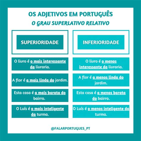 O Grau Superlativo Dos Adjetivos Em Português Falar PortuguÊs